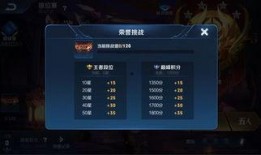王者荣耀最新爆料凤仪,王者荣耀新英雄揭秘